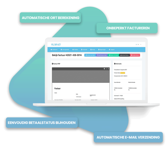 Flexfact Functies Voor Uw Zorgbureau Flexfact Effici Nte