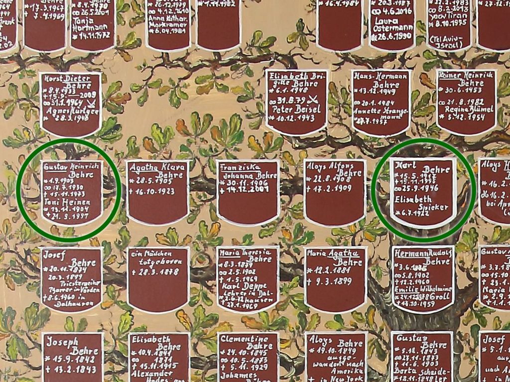 Stammbaum der Familie Behre aus Dalhausen.