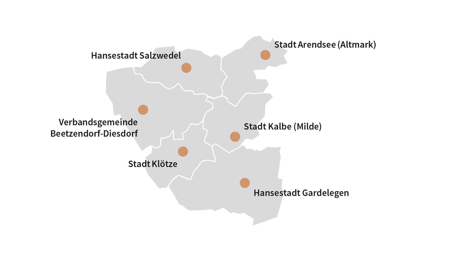 Altmarkkreis Salzwedel - im Herzen Deutschlands - Altmarkgeschichten